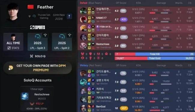 开云体育-Faker赛事官方发布出色防守新规，DWG争议不断！的简单介绍